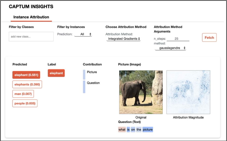 Captum Insights instance attribution view comparing predictions with attribution magnitude